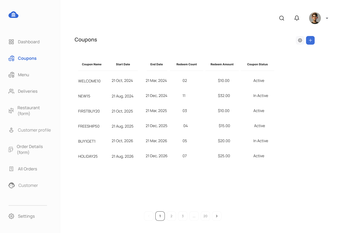 Food Delivery Project Coupons Delivery Management Screen